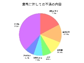 商品・サービスの画像