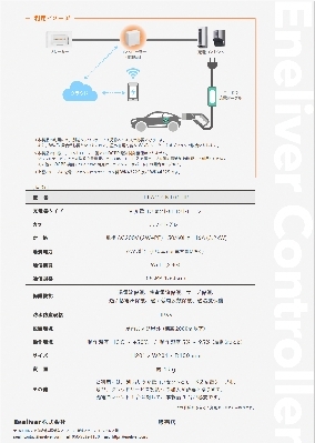 商品・サービスの画像