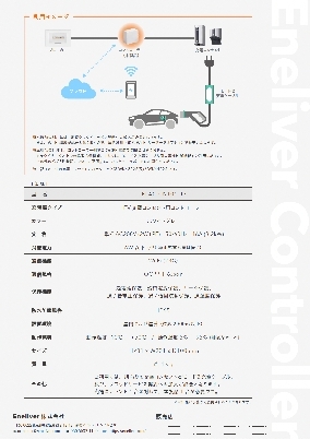 商品・サービスの画像