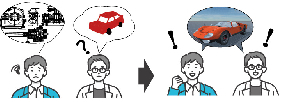商品・サービスの画像