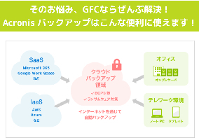 商品・サービスの画像