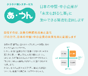 商品・サービスの画像