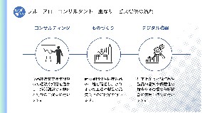 商品・サービスの画像