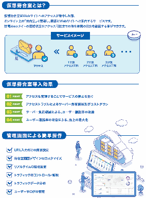 商品・サービスの画像