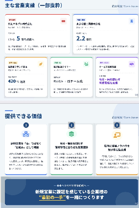 商品・サービスの画像