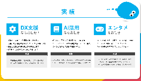 商品・サービスの画像