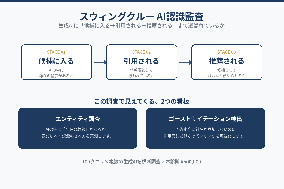 商品・サービスの画像