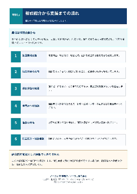 商品・サービスの画像