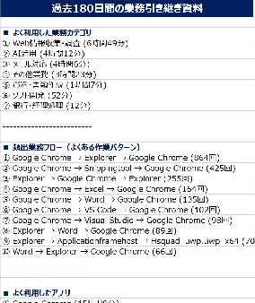 商品・サービスの画像